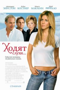 Ходят слухи (фильм 2005) Ходят слухи (фильм 2005) смотреть